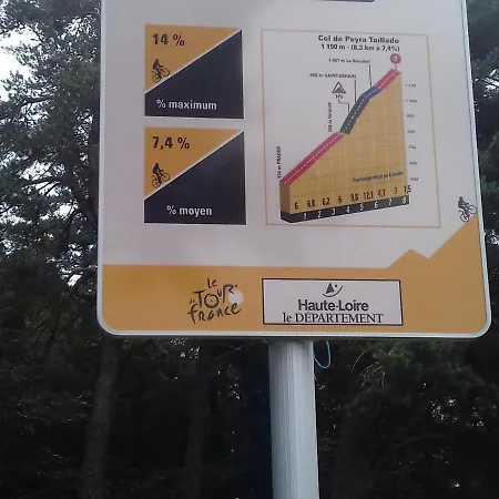 Hébergement de vacances Rénové Idéal Pour Randos Et Astronomie, Calme Assuré, Proche Puy-en-velay Et Activités Nature. - Fr-1-582-318 *