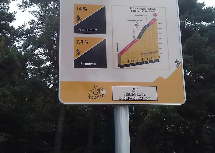 Prázdninový dům Renove Ideal Pour Randos Et Astronomie, Calme Assure, Proche Puy-en-velay Et Activites Nature. - Fr-1-582-318 *